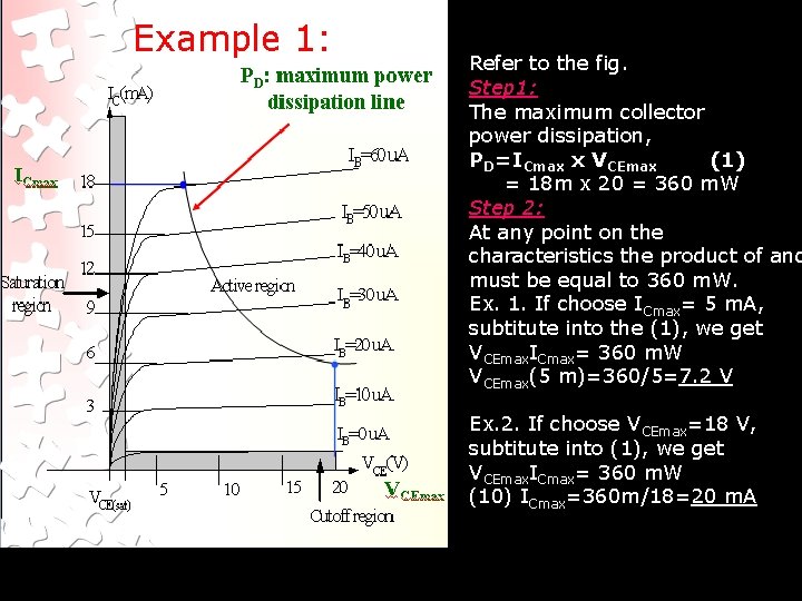 Refer to the fig. Step 1: The maximum collector power dissipation, PD=ICmax x VCEmax