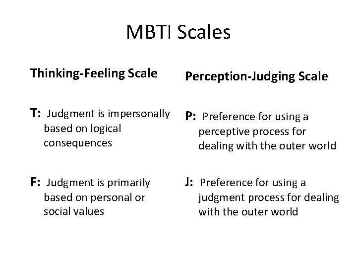 MBTI Scales Thinking-Feeling Scale Perception-Judging Scale T: Judgment is impersonally P: Preference for using