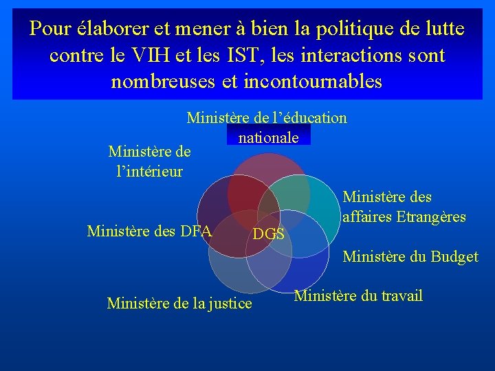Pour élaborer et mener à bien la politique de lutte contre le VIH et