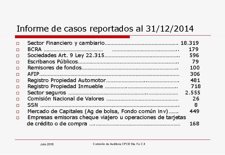 Informe de casos reportados al 31/12/2014 o o o o Sector Financiero y cambiario……………………….