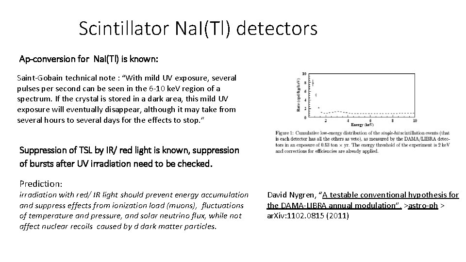 Scintillator Na. I(Tl) detectors Ap-conversion for Na. I(Tl) is known: Saint-Gobain technical note :
