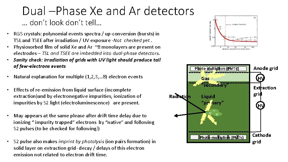 Dual –Phase Xe and Ar detectors … don’t look don’t tell… • RGS crystals:
