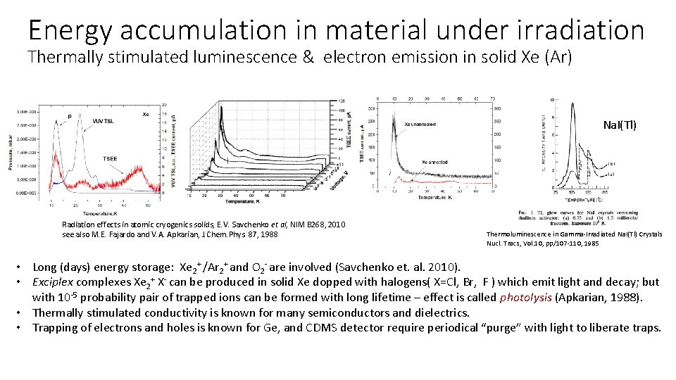 Energy accumulation in material under irradiation Thermally stimulated luminescence & electron emission in solid