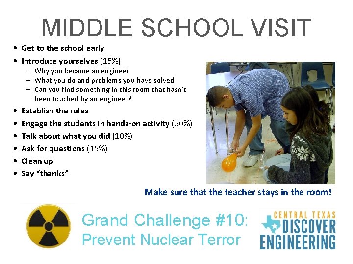 MIDDLE SCHOOL VISIT • Get to the school early • Introduce yourselves (15%) –