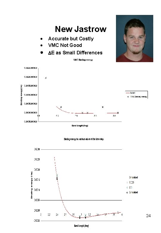 New Jastrow Accurate but Costly VMC Not Good E as Small Differences 24 