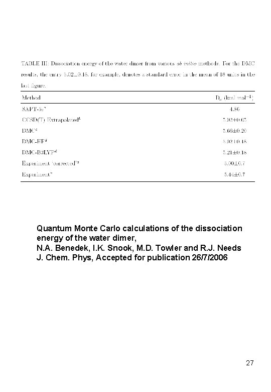 Quantum Monte Carlo calculations of the dissociation energy of the water dimer, N. A.