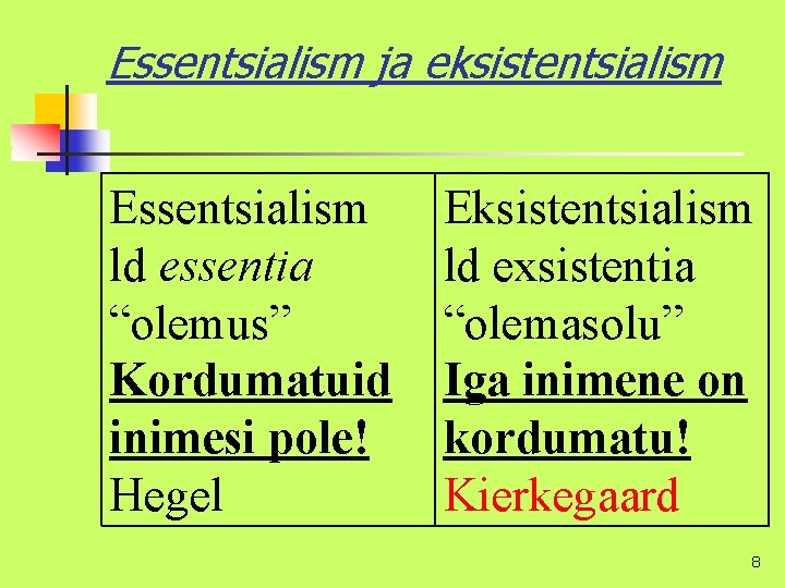 Essentsialism ja eksistentsialism Essentsialism ld essentia “olemus” Kordumatuid inimesi pole! Hegel Eksistentsialism ld exsistentia