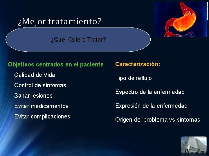 ¿Mejor tratamiento? ¿Que Quiero Tratar? Objetivos centrados en el paciente Calidad de Vida Caracterización: ¿Mejor tratamiento? ¿Que Quiero Tratar? Objetivos centrados en el paciente Calidad de Vida Caracterización: