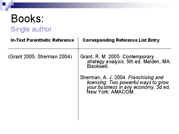 Books: Single author In-Text Parenthetic Reference (Grant 2005; Sherman 2004) Corresponding Reference List Entry