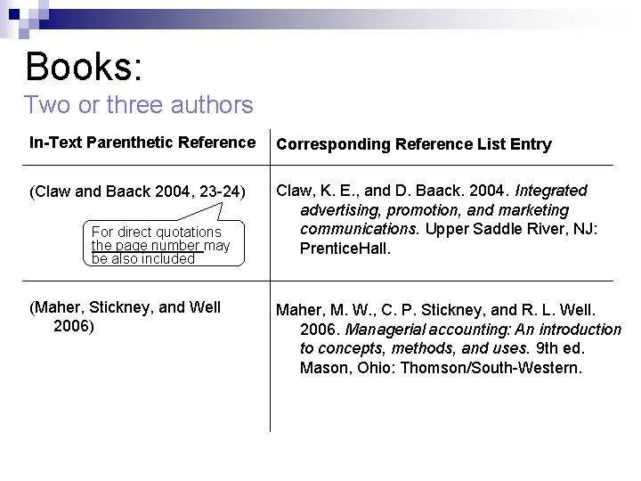 Books: Two or three authors In-Text Parenthetic Reference Corresponding Reference List Entry (Claw and