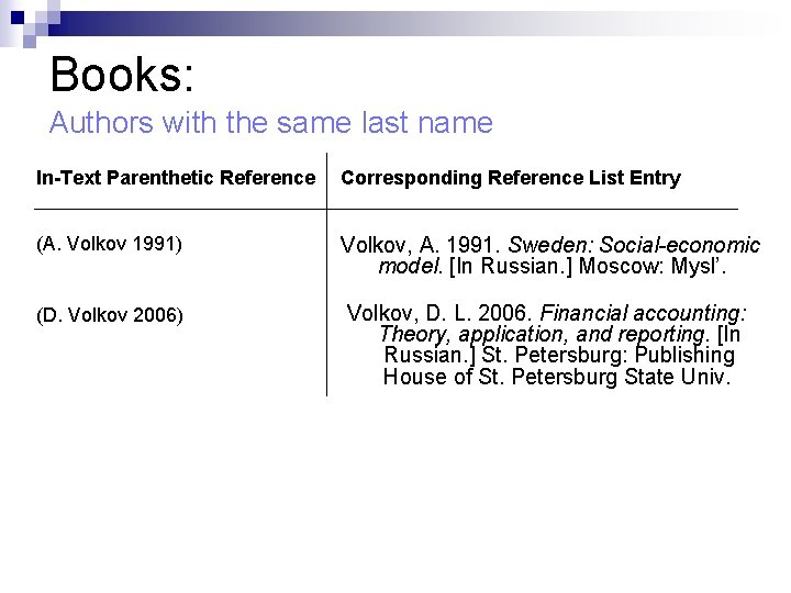 Books: Authors with the same last name In-Text Parenthetic Reference Corresponding Reference List Entry
