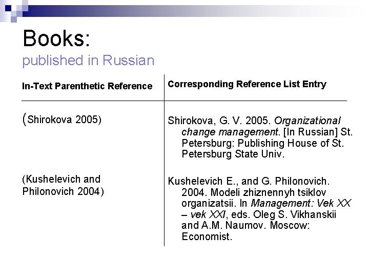 Books: published in Russian In-Text Parenthetic Reference (Shirokova 2005) (Kushelevich and Philonovich 2004) Corresponding