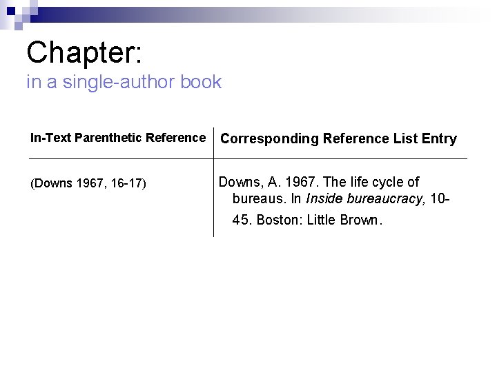 Chapter: in a single-author book In-Text Parenthetic Reference (Downs 1967, 16 -17) Corresponding Reference