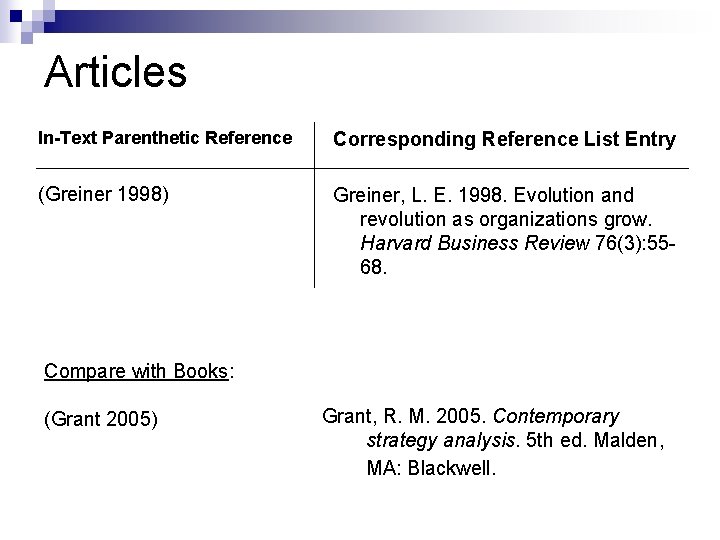 Articles In-Text Parenthetic Reference Corresponding Reference List Entry (Greiner 1998) Greiner, L. E. 1998.