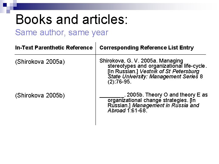 Books and articles: Same author, same year In-Text Parenthetic Reference Corresponding Reference List Entry