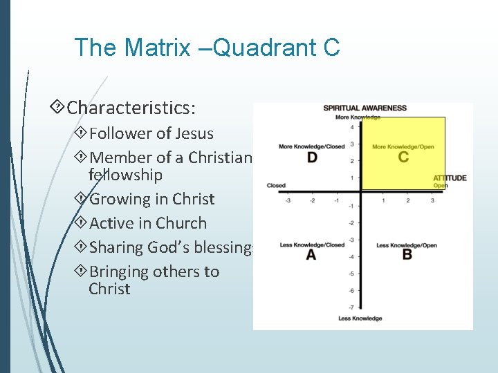 The Matrix –Quadrant C Characteristics: Follower of Jesus Member of a Christian fellowship Growing The Matrix –Quadrant C Characteristics: Follower of Jesus Member of a Christian fellowship Growing