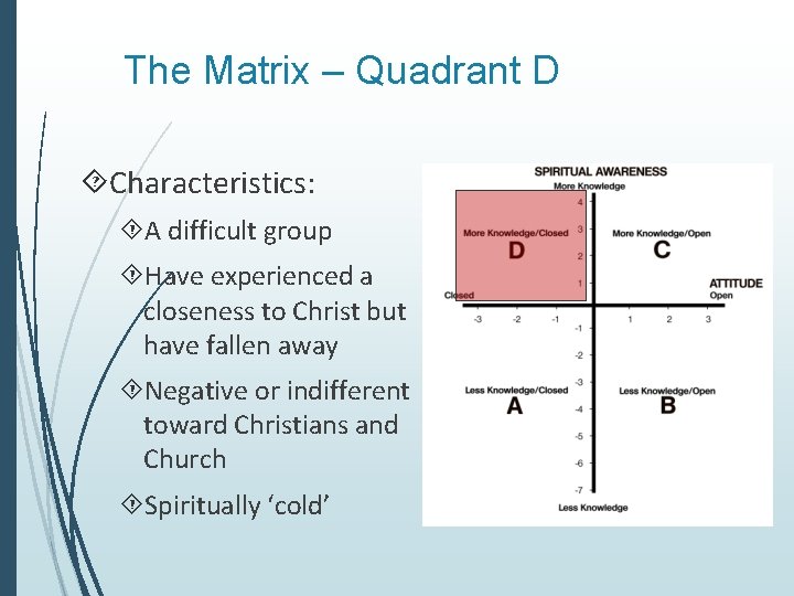 The Matrix – Quadrant D Characteristics: A difficult group Have experienced a closeness to The Matrix – Quadrant D Characteristics: A difficult group Have experienced a closeness to