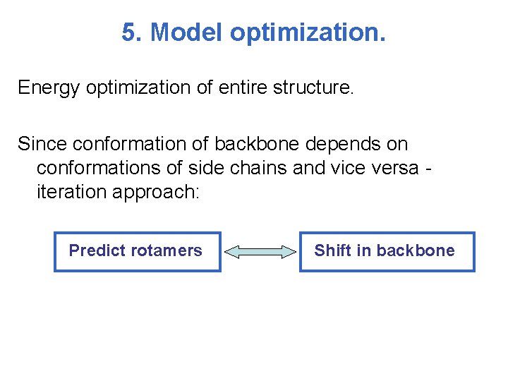 5. Model optimization. Energy optimization of entire structure. Since conformation of backbone depends on