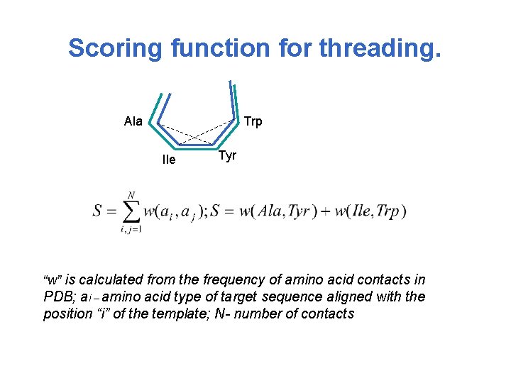 Scoring function for threading. Ala Trp Ile Tyr “w” is calculated from the frequency