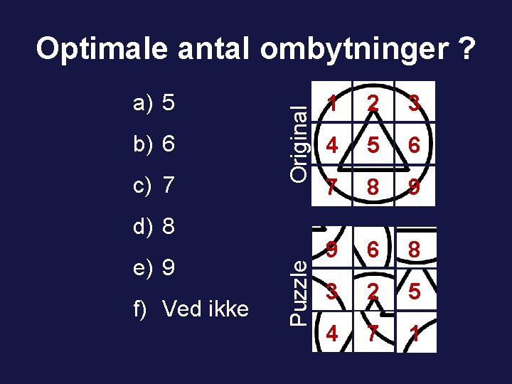 a) 5 b) 6 c) 7 d) 8 e) 9 f) Ved ikke Puzzle