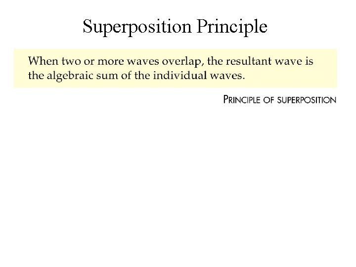 Superposition Principle 