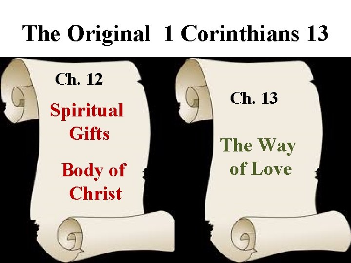 The Original 1 Corinthians 13 Ch. 12 Spiritual Gifts Body of Christ Ch. 14