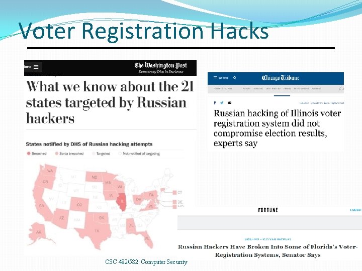 Voter Registration Hacks CSC 482/582: Computer Security 