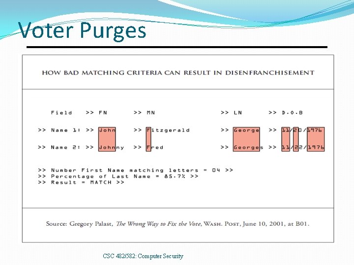 Voter Purges CSC 482/582: Computer Security 