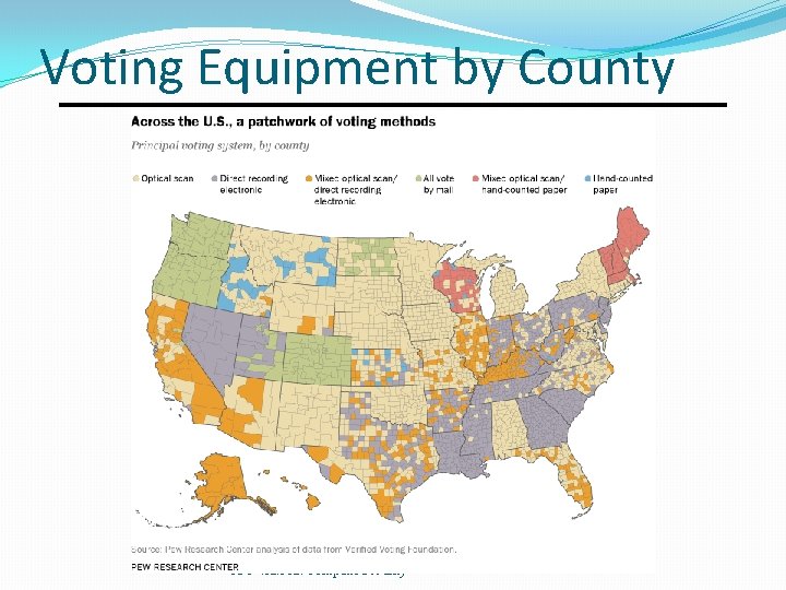 Voting Equipment by County CSC 482/582: Computer Security 