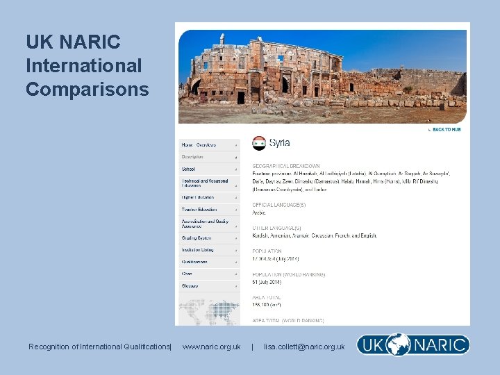 UK NARIC International Comparisons Recognition of International Qualifications| www. naric. org. uk | lisa.