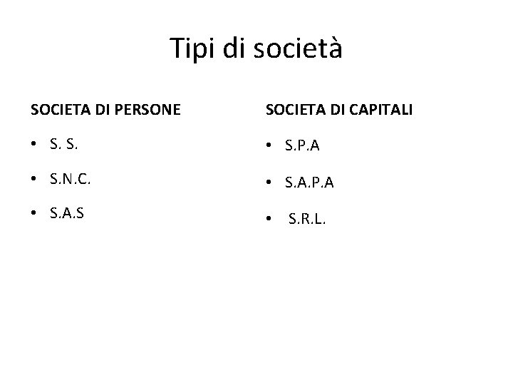 Tipi di società SOCIETA DI PERSONE SOCIETA DI CAPITALI • S. S. • S.