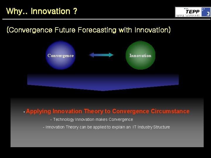 Why. . Innovation ? (Convergence Future Forecasting with Innovation) Convergence • Applying Innovation Theory