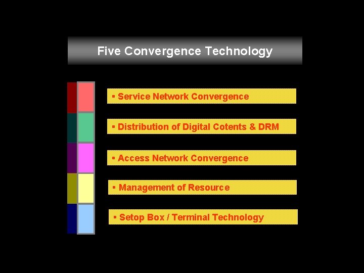 Five Convergence Technology § Service Network Convergence § Distribution of Digital Cotents & DRM