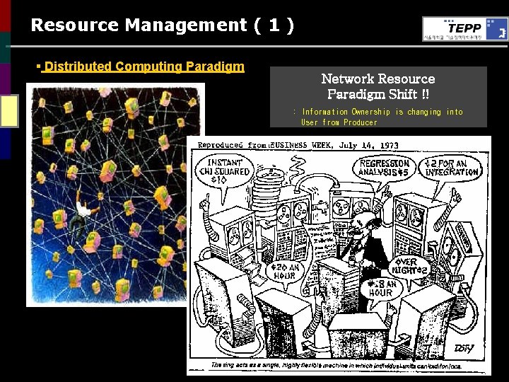 Resource Management ( 1 ) § Distributed Computing Paradigm Network Resource Paradigm Shift !!