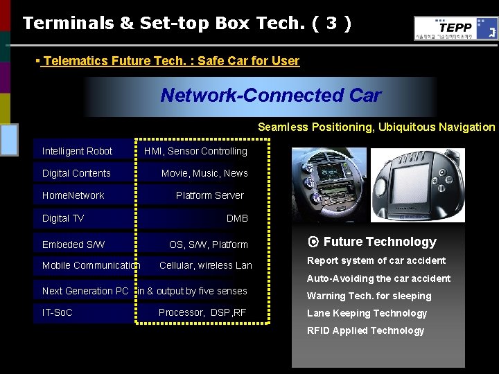 Terminals & Set-top Box Tech. ( 3 ) § Telematics Future Tech. : Safe