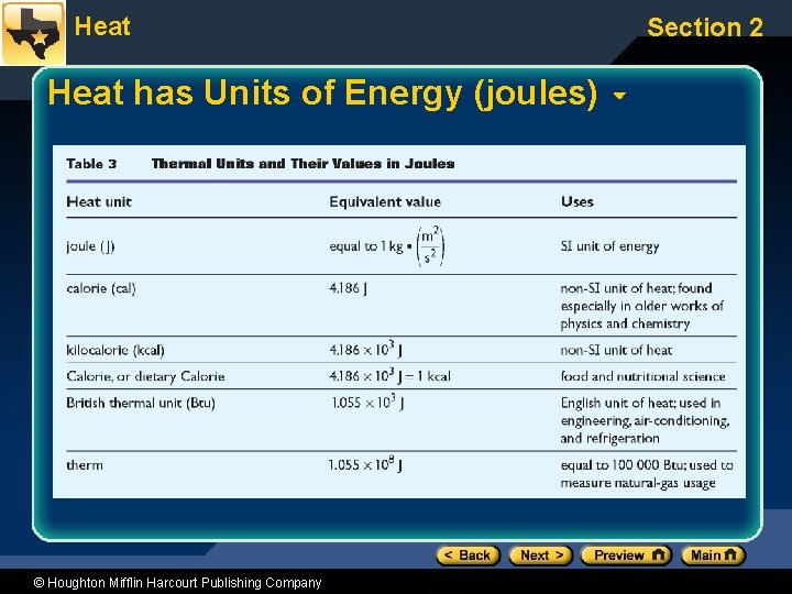 Heat has Units of Energy (joules) © Houghton Mifflin Harcourt Publishing Company Section 2