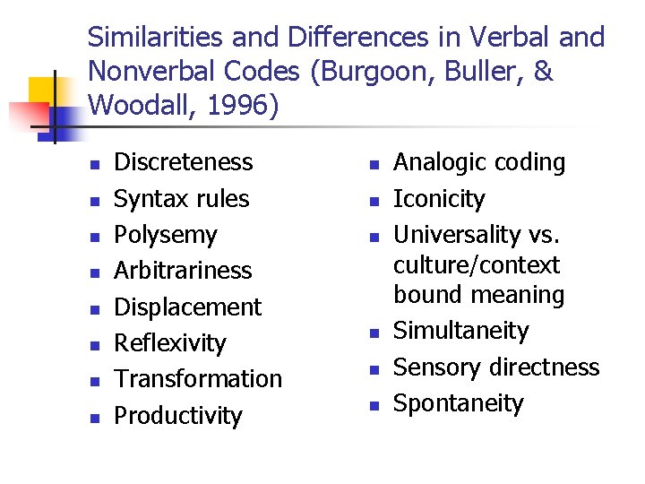 Similarities and Differences in Verbal and Nonverbal Codes (Burgoon, Buller, & Woodall, 1996) n