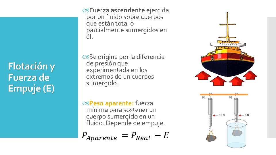  Fuerza ascendente ejercida por un fluido sobre cuerpos que están total o parcialmente