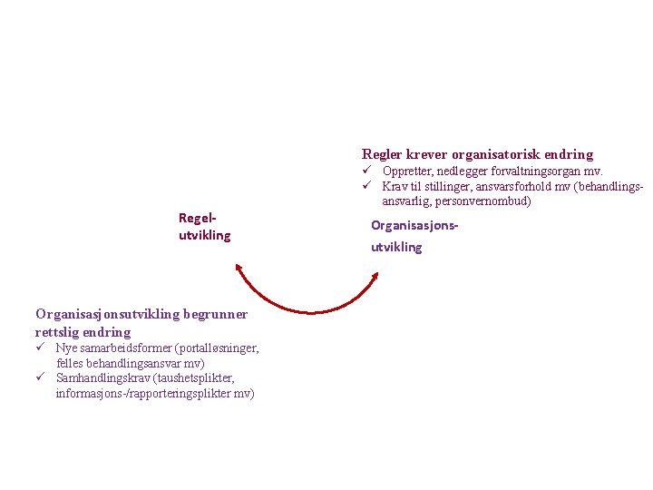 Regler krever organisatorisk endring ü Oppretter, nedlegger forvaltningsorgan mv. ü Krav til stillinger, ansvarsforhold