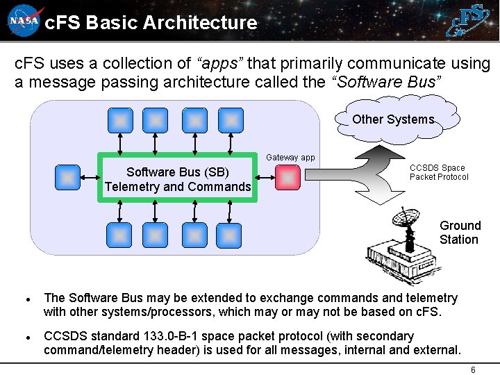 c. FS Basic Architecture c. FS uses a collection of “apps” that primarily communicate