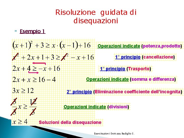 Risoluzione guidata di disequazioni Esempio 1 Operazioni indicate (potenza, prodotto) 1° principio (cancellazione) 1°