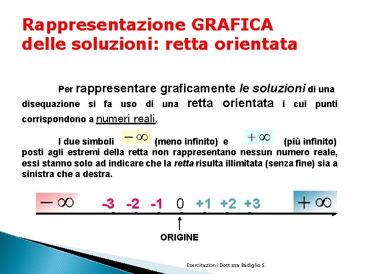 Rappresentazione GRAFICA delle soluzioni: retta orientata Per rappresentare disequazione si fa uso di corrispondono