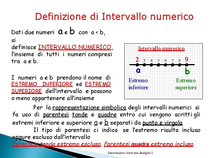 Definizione di Intervallo numerico a b Dati due numeri e con a < b,