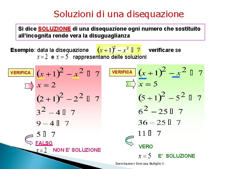 Soluzioni di una disequazione Si dice SOLUZIONE di una disequazione ogni numero che sostituito