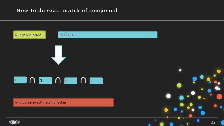 How to do exact match of compound Query Molecule 1 3 1010101…. 5 7 How to do exact match of compound Query Molecule 1 3 1010101…. 5 7