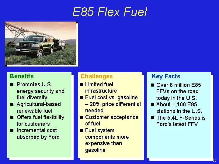 E 85 Flex Fuel Benefits Challenges Key Facts n Promotes U. S. n Limited