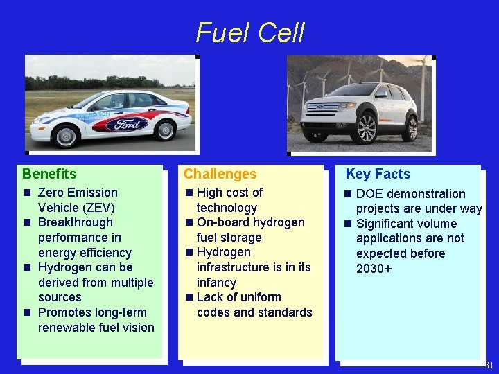 Fuel Cell Benefits Challenges Key Facts n Zero Emission n High cost of Vehicle