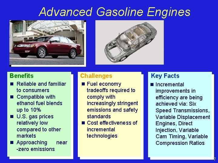Advanced Gasoline Engines Benefits Challenges Key Facts n Reliable and familiar n Fuel economy