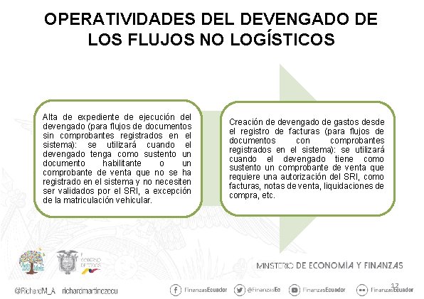 OPERATIVIDADES DEL DEVENGADO DE LOS FLUJOS NO LOGÍSTICOS Alta de expediente de ejecución del