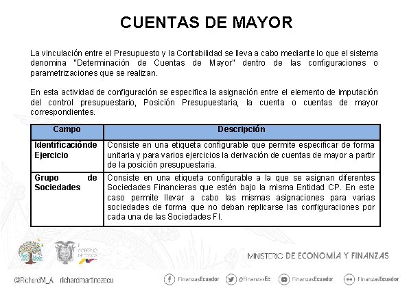 CUENTAS DE MAYOR La vinculación entre el Presupuesto y la Contabilidad se lleva a